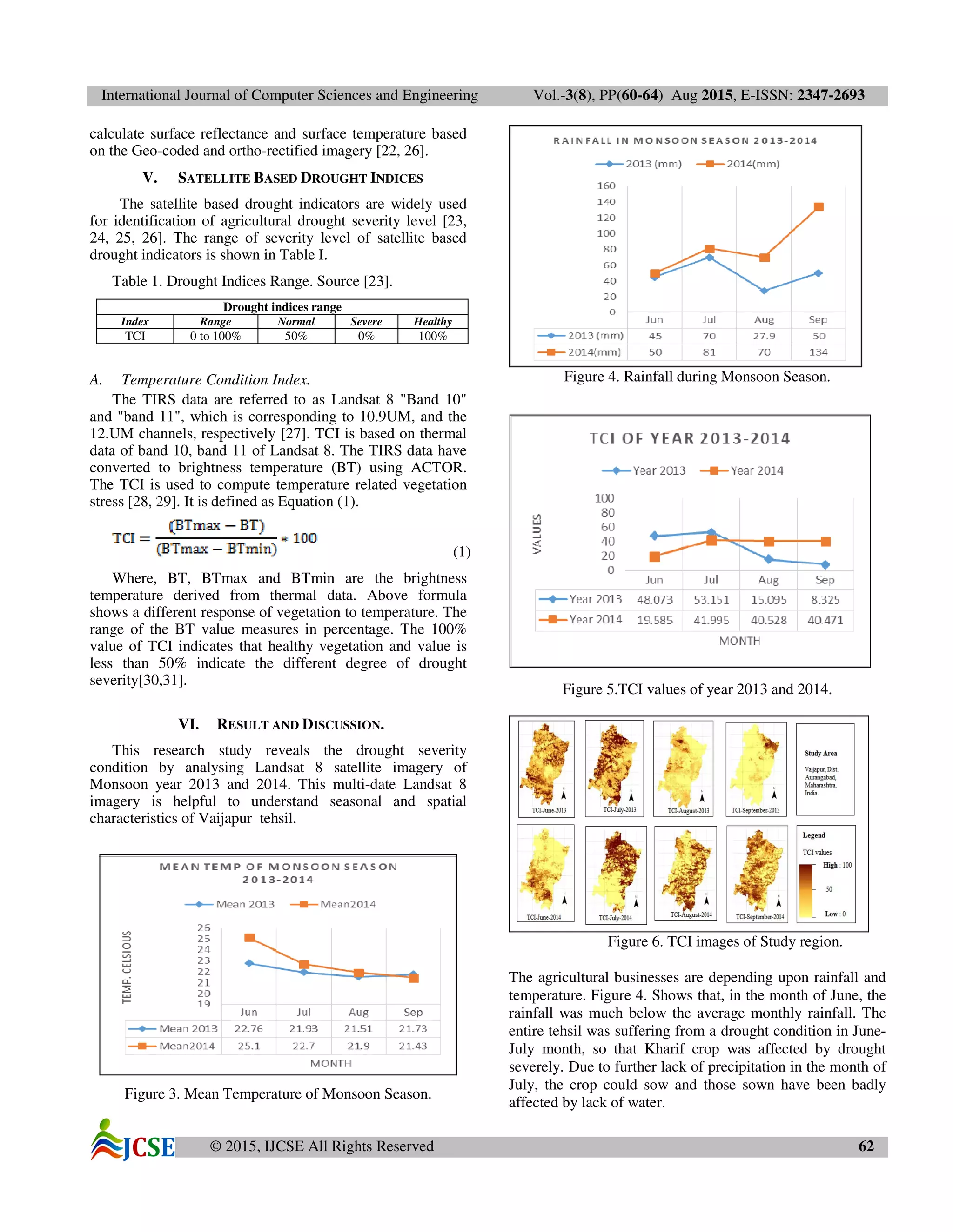 International Journal of Computer Sciences and Engineering Vol.-3(8), PP(60-64) Aug 2015, E-ISSN: 2347-2693
© 2015, IJCSE All Rights Reserved 62
calculate surface reflectance and surface temperature based
on the Geo-coded and ortho-rectified imagery [22, 26].
V. SATELLITE BASED DROUGHT INDICES
The satellite based drought indicators are widely used
for identification of agricultural drought severity level [23,
24, 25, 26]. The range of severity level of satellite based
drought indicators is shown in Table I.
Table 1. Drought Indices Range. Source [23].
Drought indices range
Index Range Normal Severe Healthy
TCI 0 to 100% 50% 0% 100%
A. Temperature Condition Index.
The TIRS data are referred to as Landsat 8 "Band 10"
and "band 11", which is corresponding to 10.9UM, and the
12.UM channels, respectively [27]. TCI is based on thermal
data of band 10, band 11 of Landsat 8. The TIRS data have
converted to brightness temperature (BT) using ACTOR.
The TCI is used to compute temperature related vegetation
stress [28, 29]. It is defined as Equation (1).
(1)
Where, BT, BTmax and BTmin are the brightness
temperature derived from thermal data. Above formula
shows a different response of vegetation to temperature. The
range of the BT value measures in percentage. The 100%
value of TCI indicates that healthy vegetation and value is
less than 50% indicate the different degree of drought
severity[30,31].
VI. RESULT AND DISCUSSION.
This research study reveals the drought severity
condition by analysing Landsat 8 satellite imagery of
Monsoon year 2013 and 2014. This multi-date Landsat 8
imagery is helpful to understand seasonal and spatial
characteristics of Vaijapur tehsil.
Figure 3. Mean Temperature of Monsoon Season.
Figure 4. Rainfall during Monsoon Season.
Figure 5.TCI values of year 2013 and 2014.
Figure 6. TCI images of Study region.
The agricultural businesses are depending upon rainfall and
temperature. Figure 4. Shows that, in the month of June, the
rainfall was much below the average monthly rainfall. The
entire tehsil was suffering from a drought condition in June-
July month, so that Kharif crop was affected by drought
severely. Due to further lack of precipitation in the month of
July, the crop could sow and those sown have been badly
affected by lack of water.
 