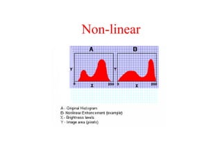 Non-linear
 