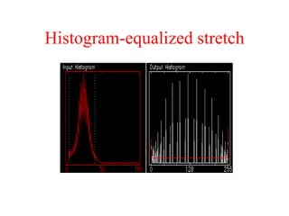 Histogram-equalized stretch
 