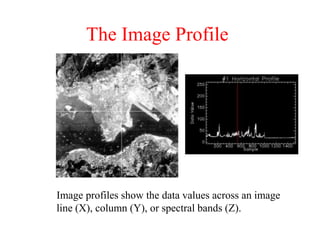 The Image Profile
Image profiles show the data values across an image
line (X), column (Y), or spectral bands (Z).
 