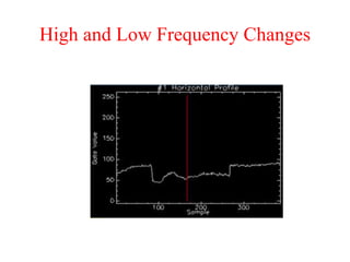 High and Low Frequency Changes
 