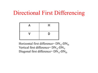 Directional First Differencing
A H
V D
Horizontal first difference= DNA-DNH
Vertical first difference= DNA-DNV
Diagonal first difference= DNA-DND
 