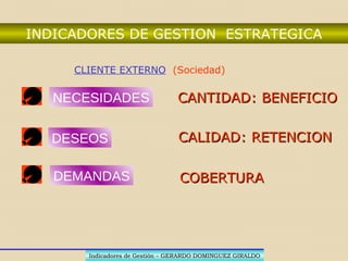 TECNOLOGÍA
REQUISITOS
INSUMOS
INSTALACIONES
SISTEMAS
PERSONAS
Materias primas, materiales,
recursos, información
Diseño, ambiente,
distribución, características
Actitud, habilidad,
conocimiento, bienestar
Equipos, medios , pasos,
proceso
Diseño, presentación,
empaque, recomendaciones
Filosofía, objetivo, alcance,
procedimientos
RECURSOS DEL PROCESO
 