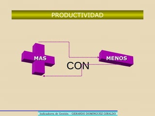 CONFIABILIDAD
COMUNICACIÓN
ATRIBUTOS DEL PRODUCTO
PERTINENCIA
OPORTUNIDAD
COMODIDAD
PRECIO
Diseño, requisitos,
Cumplimiento, prontitud,
Valor, competencia, sustituto
Posventa, garantía, seguridad
Amabilidad, atención,
cordialidad, presentación
Ubicación, domicilio,
transporte
 