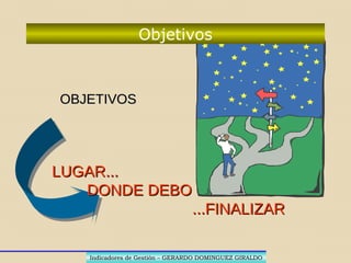 Indicadores de Gestión – GERARDO DOMINGUEZ GIRALDOIndicadores de Gestión – GERARDO DOMINGUEZ GIRALDO
Indicador de Gestión
SEÑAL O CARACTERISTICA DE
el LOGRO de OBJETIVOSOBJETIVOS
el uso de los RECURSOSRECURSOS
la obtención de PRODUCTOSPRODUCTOS
 