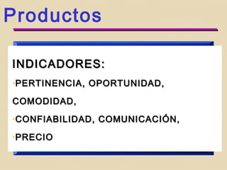 INDICADORES DE GESTION ESTRATEGICA
NECESIDADES
DESEOS
DEMANDAS
= BENEFICIO= BENEFICIO
= RETENCION= RETENCION
= COBERTURA= COBERTURA
CLIENTE EXTERNO(Sociedad)
Indicadores de Gestión – GERARDO DOMINGUEZ GIRALDOIndicadores de Gestión – GERARDO DOMINGUEZ GIRALDO
= BENEFICIOS= BENEFICIOS
 