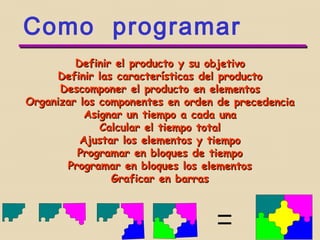 CLIENTE INTERNO (Socios)
NECESIDADES
DESEOS
DEMANDAS
= SOLIDEZ= SOLIDEZ
= APALANCAMIENTO= APALANCAMIENTO
= RENTABILIDAD= RENTABILIDAD
INDICADORES DE GESTION ESTRATEGICA
Indicadores de Gestión – GERARDO DOMINGUEZ GIRALDOIndicadores de Gestión – GERARDO DOMINGUEZ GIRALDO
 