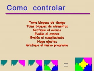 CLIENTE INTERNO (Socios)
DESARROLLO PRODUCTOSDESARROLLO PRODUCTOS
DESARROLLO MERCADOSDESARROLLO MERCADOS
DESARROLLO TECNOLOGICODESARROLLO TECNOLOGICO
ACTIVIDADES DE GESTION ESTRATEGICA
Indicadores de Gestión – GERARDO DOMINGUEZ GIRALDOIndicadores de Gestión – GERARDO DOMINGUEZ GIRALDO
 