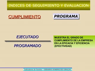 METAS
Indicadores de Gestión – GERARDO DOMINGUEZ GIRALDOIndicadores de Gestión – GERARDO DOMINGUEZ GIRALDO
TIPOS DE METAS:
SEGÚN NECESIDADES= PROGRAMADAS
SEGÚN RECURSOS=TEORICAS
SEGÚN ENTORNO=COMPETENCIA
SEGÚN PERIODO=CRECIMIENTO
 