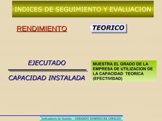 INDICES DE SEGUIMIENTO Y EVALUACION
SEGUIMIENTO: AVANCE,ACUMULADO
EVALUACION : TOTAL
Indicadores de Gestión – GERARDO DOMINGUEZ GIRALDOIndicadores de Gestión – GERARDO DOMINGUEZ GIRALDO
RELACION QUE ME PERMITE MONITOREAR
EL CUMPLIMIENTO, RENDIMIENTO CRECIMIENTO
DE LA EFECTIVIDAD (EFICACIA, EFICIENCIA)
DE LA GESTION (PLANES, PROGRAMAS, PROCESOS Y
PROYECTOS)
 