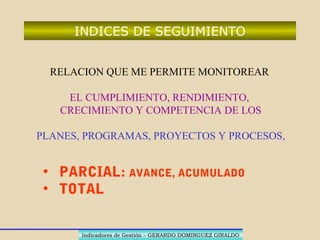 RENDIMIENTORENDIMIENTO TEORICOTEORICOTEORICOTEORICO
EJECUTADOEJECUTADO
CAPACIDAD INSTALADACAPACIDAD INSTALADA
MUESTRA EL GRADO DE LA
EMPRESA DE UTILIZACION DE
LA CAPACIDAD TEORICA
(EFECTIVIDAD)
Indicadores de Gestión – GERARDO DOMINGUEZ GIRALDOIndicadores de Gestión – GERARDO DOMINGUEZ GIRALDO
INDICES DE SEGUIMIENTO Y EVALUACION
 