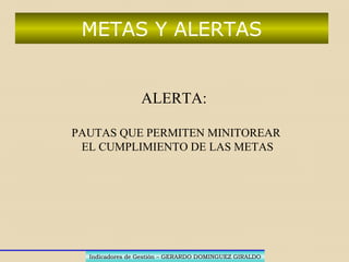 COMPETENCIACOMPETENCIA ENTORNOENTORNOENTORNOENTORNO
EJECUTADOEJECUTADO
EJECUTADO POREJECUTADO POR
LA COMPETENCIALA COMPETENCIA
COMPETENCIA
EMPRESA
Indicadores de Gestión – GERARDO DOMINGUEZ GIRALDOIndicadores de Gestión – GERARDO DOMINGUEZ GIRALDO
INDICES DE SEGUIMIENTO Y EVALUACION
 