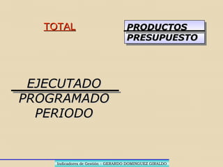 AVANCE:AVANCE:
PERIODO, ACUMULADOPERIODO, ACUMULADO
PRODUCTOSPRODUCTOSPRODUCTOSPRODUCTOS
EJECUTADOEJECUTADO
PROGRAMADOPROGRAMADO
Indicadores de Gestión – GERARDO DOMINGUEZ GIRALDOIndicadores de Gestión – GERARDO DOMINGUEZ GIRALDO
PRESUPUESTOPRESUPUESTOPRESUPUESTOPRESUPUESTO
 