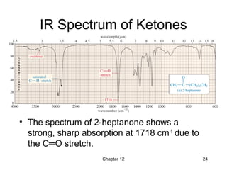 12 - Infrared Spectroscopy and Mass Spectrometry - Wade 7th | PPT