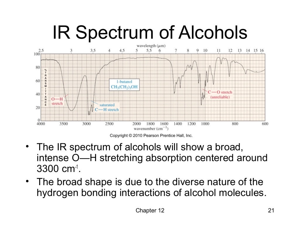 12 Infrared Spectroscopy and Mass Spectrometry Wade 7th