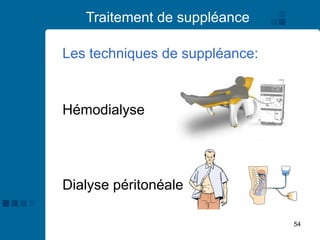 54
Traitement de suppléance
Les techniques de suppléance:
Hémodialyse
Dialyse péritonéale
 