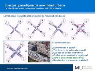 Movilidad Sostenible, Segura y Humana: transformando la movilidad en ...