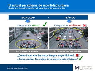 Movilidad Sostenible, Segura y Humana: transformando la movilidad en ...