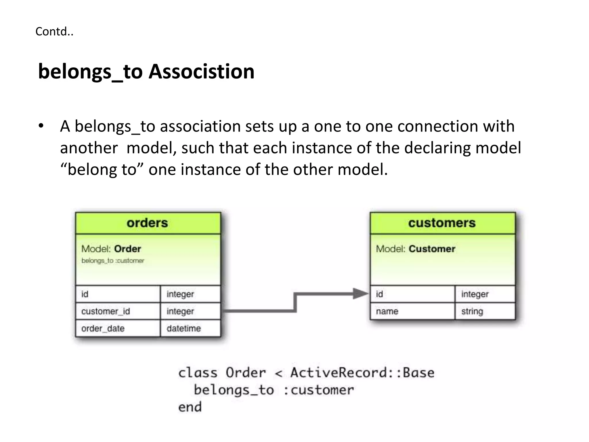 Contd.. belongs_to Associstion • A belongs_to association sets up a one to one connection with another model, such that each instance of the declaring model “belong to” one instance of the other model. 