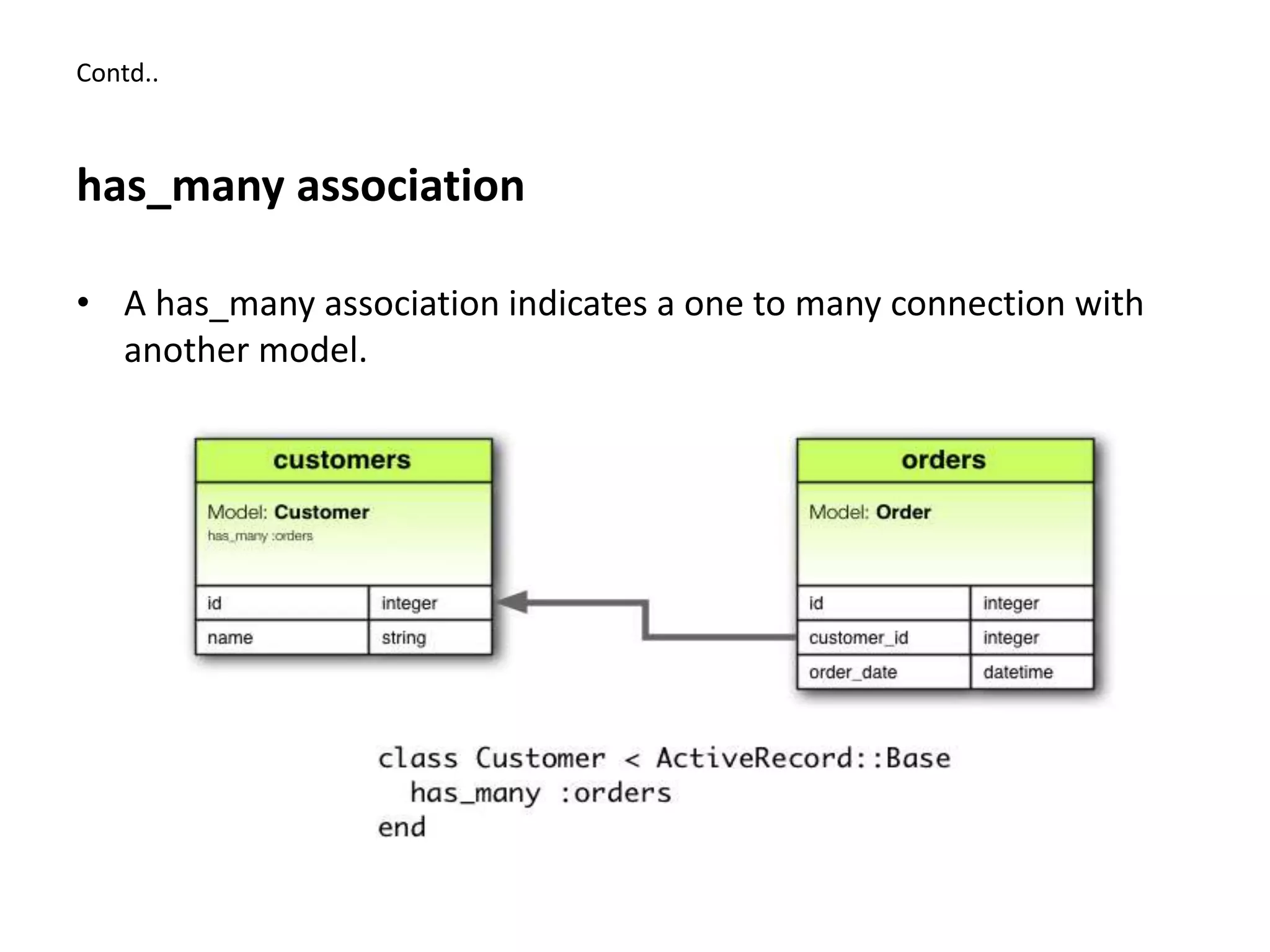 Contd.. has_many association • A has_many association indicates a one to many connection with another model. 