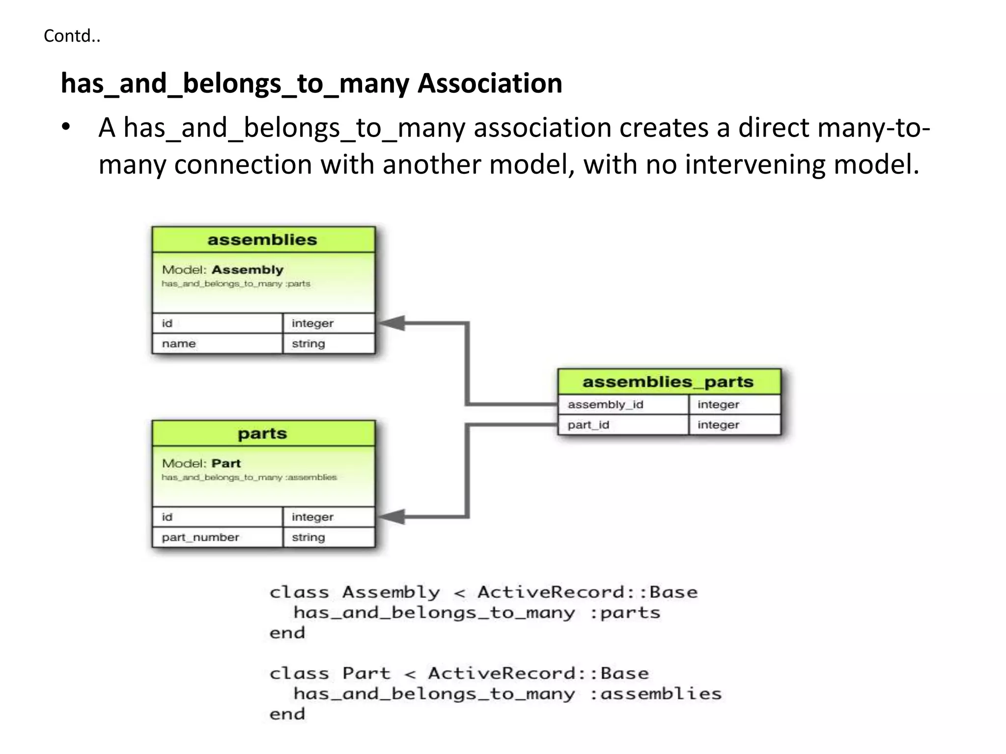 Contd.. has_and_belongs_to_many Association • A has_and_belongs_to_many association creates a direct many-to- many connection with another model, with no intervening model. 