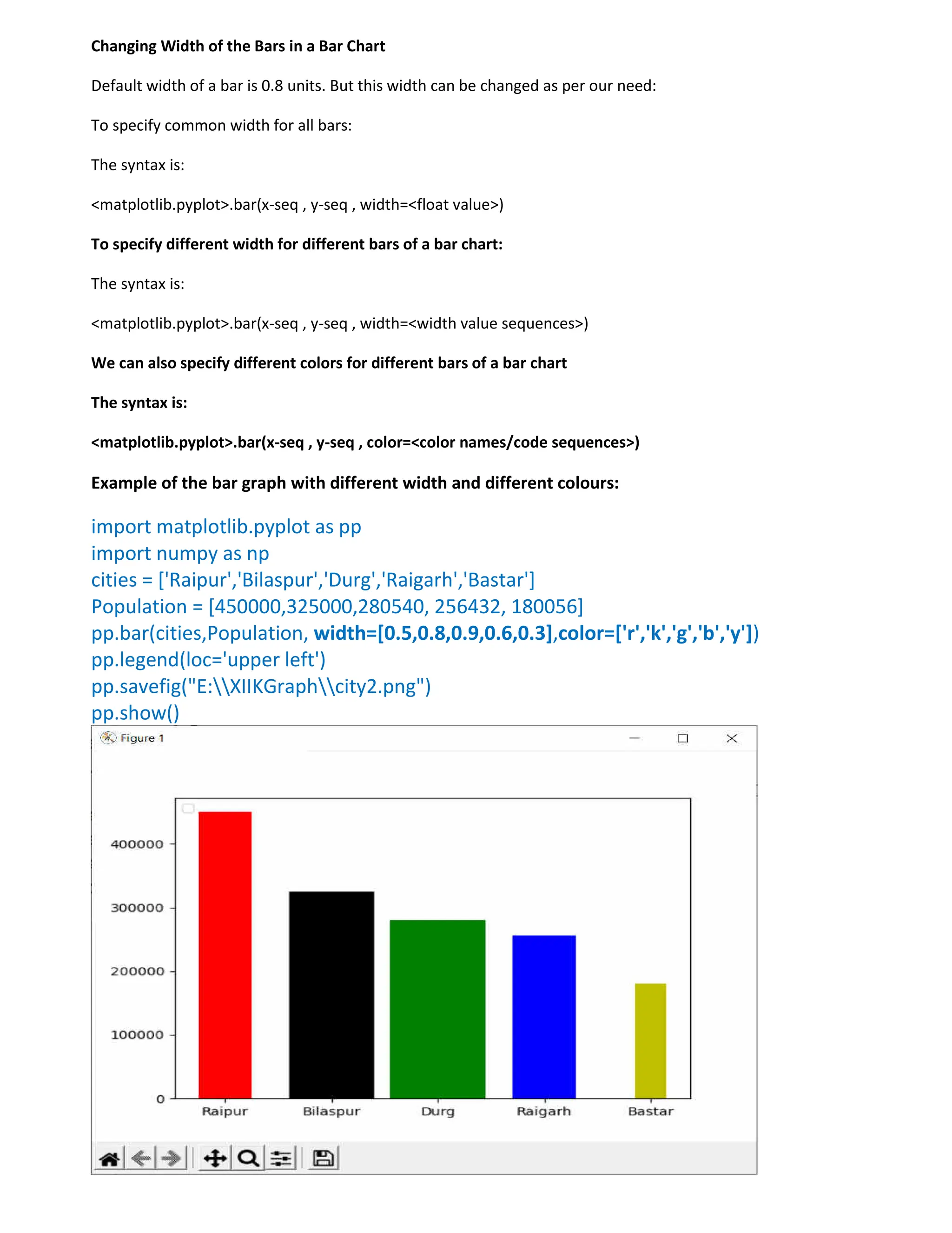 Changing Width of the Bars in a Bar Chart
Default width of a bar is 0.8 units. But this width can be changed as per our need:
To specify common width for all bars:
The syntax is:
<matplotlib.pyplot>.bar(x-seq , y-seq , width=<float value>)
To specify different width for different bars of a bar chart:
The syntax is:
<matplotlib.pyplot>.bar(x-seq , y-seq , width=<width value sequences>)
We can also specify different colors for different bars of a bar chart
The syntax is:
<matplotlib.pyplot>.bar(x-seq , y-seq , color=<color names/code sequences>)
Example of the bar graph with different width and different colours:
import matplotlib.pyplot as pp
import numpy as np
cities = ['Raipur','Bilaspur','Durg','Raigarh','Bastar']
Population = [450000,325000,280540, 256432, 180056]
pp.bar(cities,Population, width=[0.5,0.8,0.9,0.6,0.3],color=['r','k','g','b','y'])
pp.legend(loc='upper left')
pp.savefig("E:XIIKGraphcity2.png")
pp.show()
 