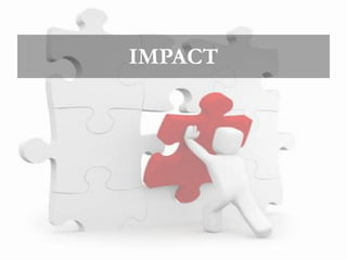 IMPACT
 