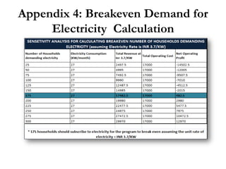 Appendix 4: Breakeven Demand for
Electricity Calculation
 