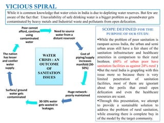 While it is common knowledge that water crisis in India is due to depleting water reserves. But few are
aware of the fact that: Unavailability of safe drinking water is a bigger problem as groundwater gets
contaminated by heavy metals and Industrial waste and pollutants from open defecation.
VICIOUS SPIRAL
Need to source
water from a
distant reservoir
Cost of
piping/supply
increases
manifold (30-
50%)
Huge network-
poorly maintained
30-50% water
gets wasted in
leakages.
Surface/ ground
water gets
contaminated
The nation
has lesser
and costlier
water
supply.
Poor cannot
afford, continue
using
contaminated
water
WATER
CRISIS : AN
OUTCOME
OF
SANITATION
ISSUES
SCOPE DEFINED FOR THE
PURPOSE OF OUR STUDY:
While the problem of poor sanitation is
rampant across India, the urban and semi
urban areas still have a fair share of the
sanitation infrastructure and healthcare
amenities in comparison to their rural
brethren. (60% of urban poor have
sanitation facilities as against 24% rural )
But the rural India is grappling with this
issue more so because there is very
limited penetration of sanitation
facilities, most of them are ignorant
about the perils that entail open
defecation and even the healthcare
resources are scant.
Through this presentation, we attempt
to provide a sustainable solution to
address the problem of rural sanitation,
while ensuring there is complete buy in
of the model by the target community.
 