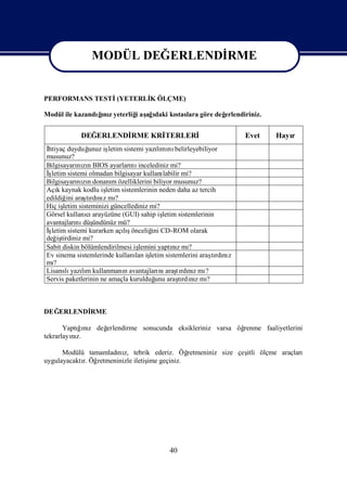 MODÜL DEĞERLENDİ
                               RME
               MODÜL DEĞERLENDİ
                              RME
PERFORMANS TESTİ(YETERLİ ÖLÇME)
                       K

Modül ile kazandıı z yeterliğaş ı kı
                ğnı         i ağdaki staslara göre değ
                                                     erlendiriniz.


            DEĞERLENDİ
                     RME KRİ
                           TERLERİ                                    Evet   Hayı
                                                                                r
İhtiyaç duyduğ   unuz işletim sistemi yazımı belirleyebiliyor
                                          lı nı
musunuz?
Bilgisayarı zıBIOS ayarları incelediniz mi?
            nın                  nı
İşletim sistemi olmadan bilgisayar kullanı   labilir mi?
Bilgisayarı zıdonanı özelliklerini biliyor musunuz?
            nın          m
Açıkaynak kodlu iş
     k                 letim sistemlerinin neden daha az tercih
edildiğ araşrdı z mı
        ini     tı nı ?
Hiç iş letim sisteminizi güncellediniz mi?
Görsel kullanı arayüzüne (GUI) sahip iş
                cı                          letim sistemlerinin
avantajları düş
            nı ündünüz mü?
İşletim sistemi kurarken açış lıönceliğ CD-ROM olarak
                                        ini
değ tirdiniz mi?
     iş
Sabit diskin bölümlendirilmesi iş   lemini yaptız mı
                                                nı ?
Ev sinema sistemlerinde kullanı iş lan letim sistemlerini araşrdı z
                                                              tı nı
mı ?
Lisanslı lı kullanmanıavantajları araşrdız mı
          yazım               n            nı tı nı ?
Servis paketlerinin ne amaçla kurulduğ araşrdız mı
                                         unu       tı nı ?



DEĞERLENDİ
         RME

       Yaptıız değ
           ğnı   erlendirme sonucunda eksikleriniz varsa öğ
                                                          renme faaliyetlerini
tekrarlayız.
         nı

      Modülü tamamladı z, tebrik ederiz. Öğ
                      nı                    retmeniniz size çeş ölçme araçları
                                                              itli
uygulayacaktı Öğ
            r. retmeninizle iletiş geçiniz.
                                 ime




                                            40
 