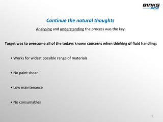Continue the natural thoughts
                  Analysing and understanding the process was the key. 


Target was to overcome all of the todays known concerns when thinking of fluid handling: 


   • Works for widest possible range of materials


   • No paint shear


   • Low maintenance


   • No consumables


                                                                                    11
 