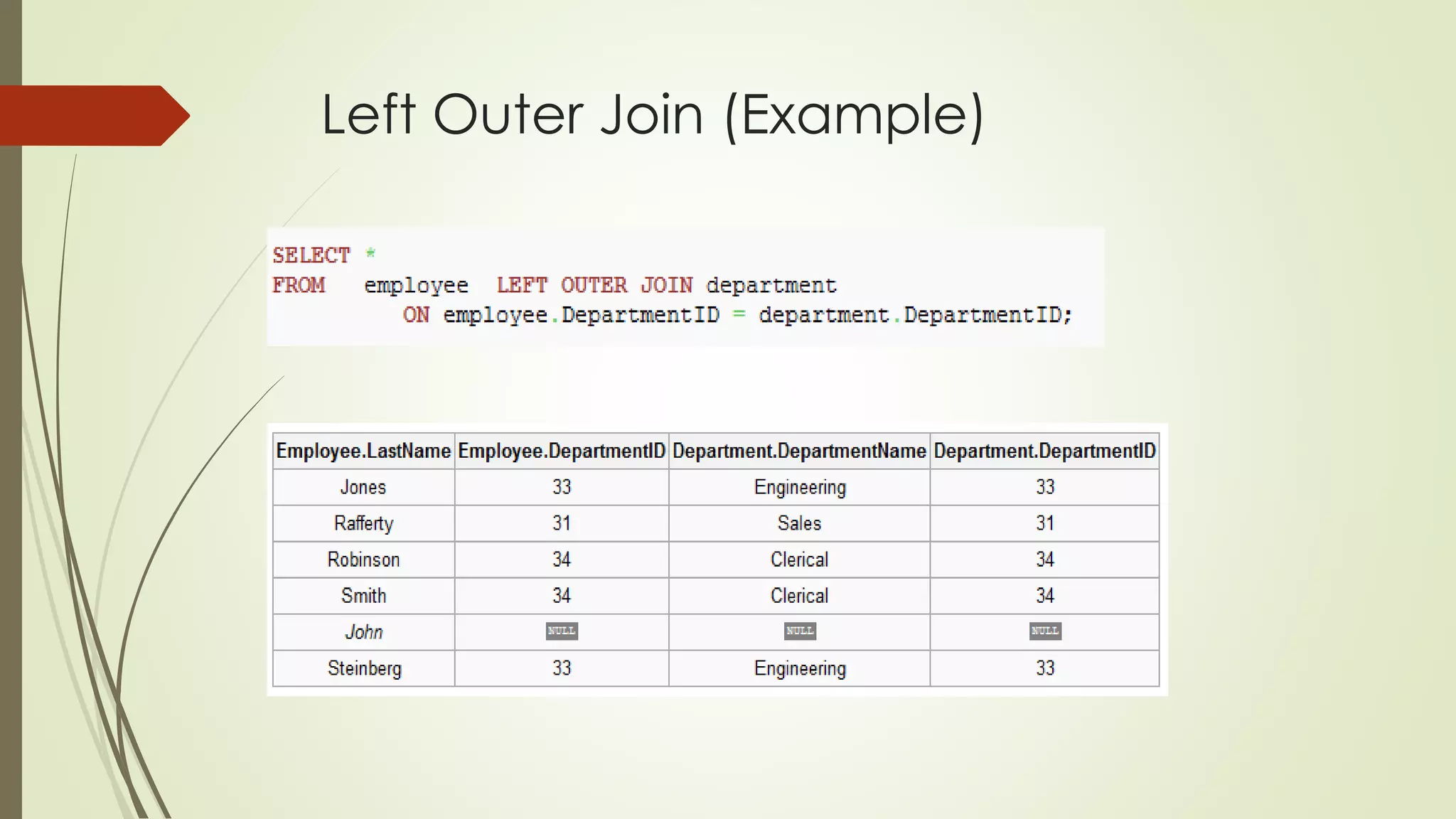 Left Outer Join (Example)
 