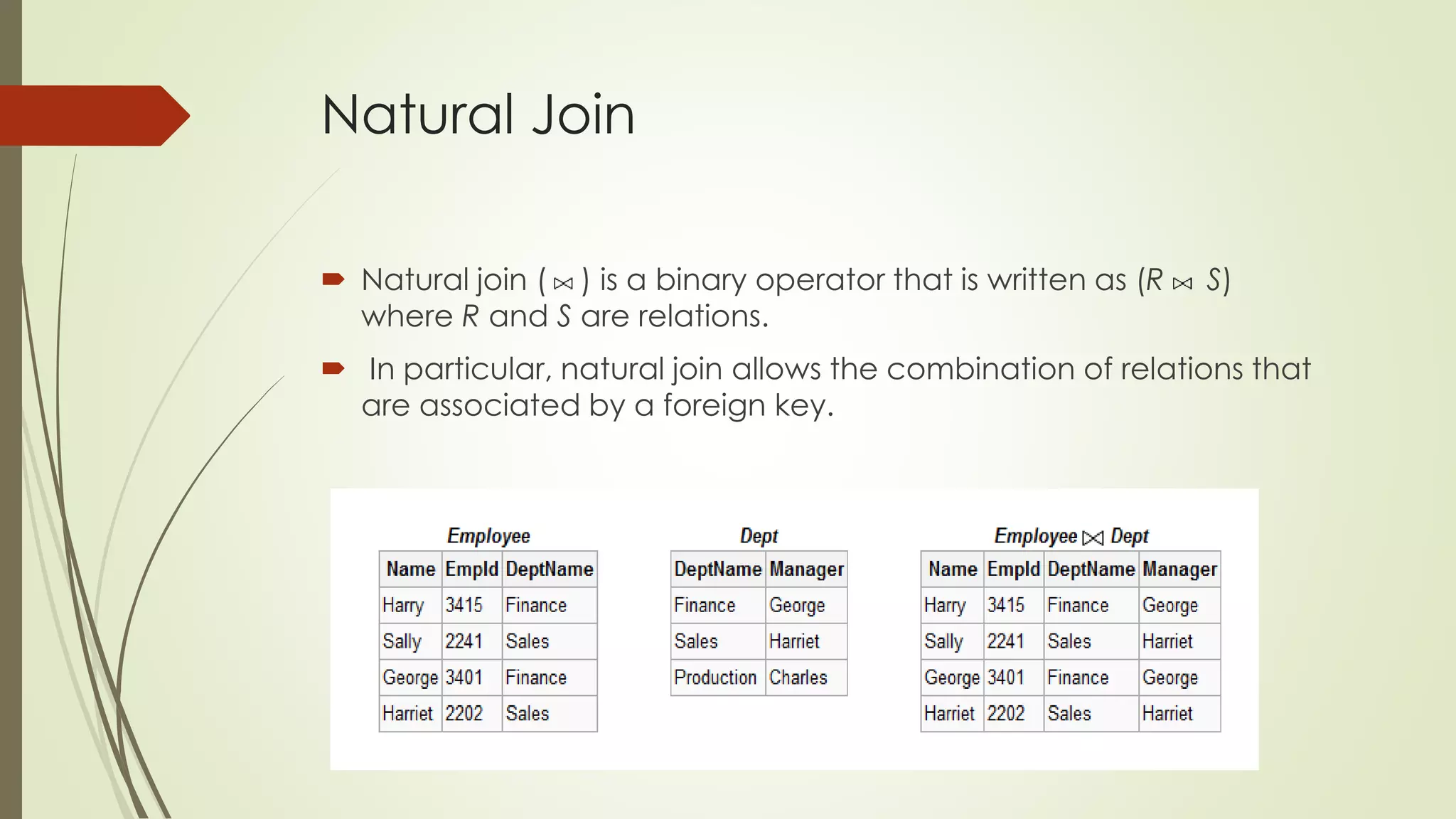 Natural Join
 Natural join ( ) is a binary operator that is written as (R S)
where R and S are relations.
 In particular, natural join allows the combination of relations that
are associated by a foreign key.
 