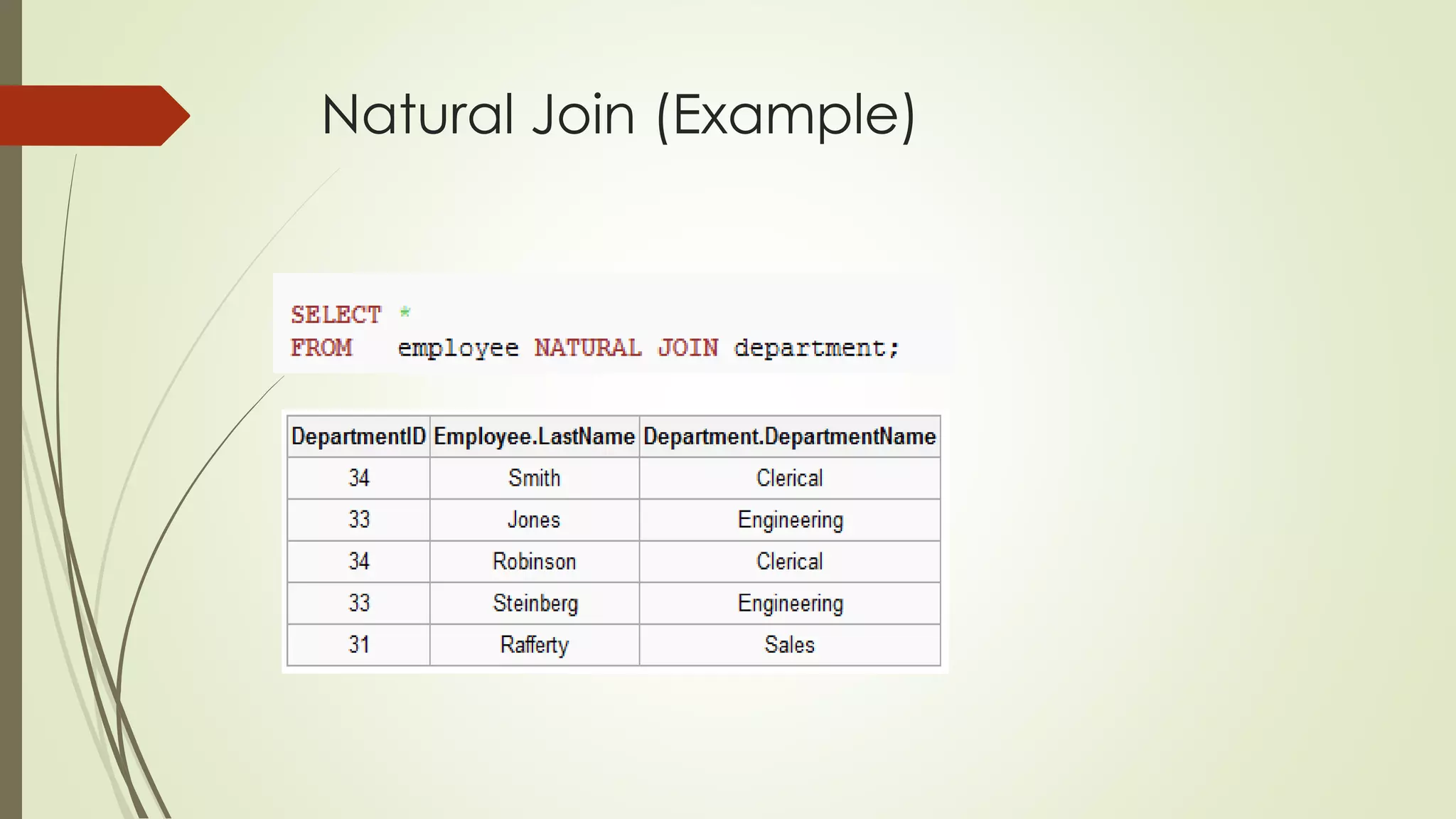 Natural Join (Example)
 