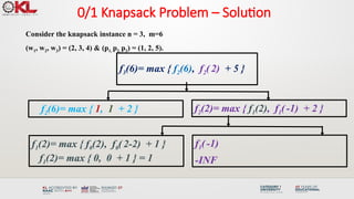 Comprehensive Guide to the 0/1 Knapsack Problem and Its Solutions | PPTX