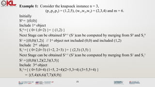 Comprehensive Guide to the 0/1 Knapsack Problem and Its Solutions | PPTX