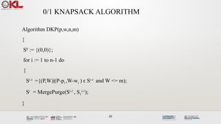 Comprehensive Guide to the 0/1 Knapsack Problem and Its Solutions | PPTX