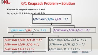 Comprehensive Guide to the 0/1 Knapsack Problem and Its Solutions | PPTX