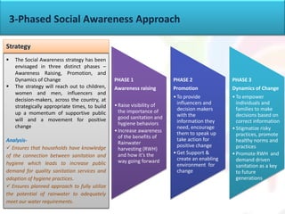 PHASE 1
Awareness raising
•Raise visibility of
the importance of
good sanitation and
hygiene behaviors
•Increase awareness
of the benefits of
Rainwater
harvesting (RWH)
and how it’s the
way going forward
PHASE 2
Promotion
•To provide
influencers and
decision makers
with the
information they
need, encourage
them to speak up
take action for
positive change
•Get Support &
create an enabling
environment for
change
PHASE 3
Dynamics of Change
•To empower
individuals and
families to make
decisions based on
correct information
•Stigmatize risky
practices, promote
healthy norms and
practices
•Promote RWH and
demand driven
sanitation as a key
to future
generations
 The Social Awareness strategy has been
envisaged in three distinct phases –
Awareness Raising, Promotion, and
Dynamics of Change
 The strategy will reach out to children,
women and men, influencers and
decision-makers, across the country, at
strategically appropriate times, to build
up a momentum of supportive public
will and a movement for positive
change
Analysis-
 Ensures that households have knowledge
of the connection between sanitation and
hygiene which leads to increase public
demand for quality sanitation services and
adoption of hygiene practices.
 Ensures planned approach to fully utilize
the potential of rainwater to adequately
meet our water requirements.
Strategy
3-Phased Social Awareness Approach
 