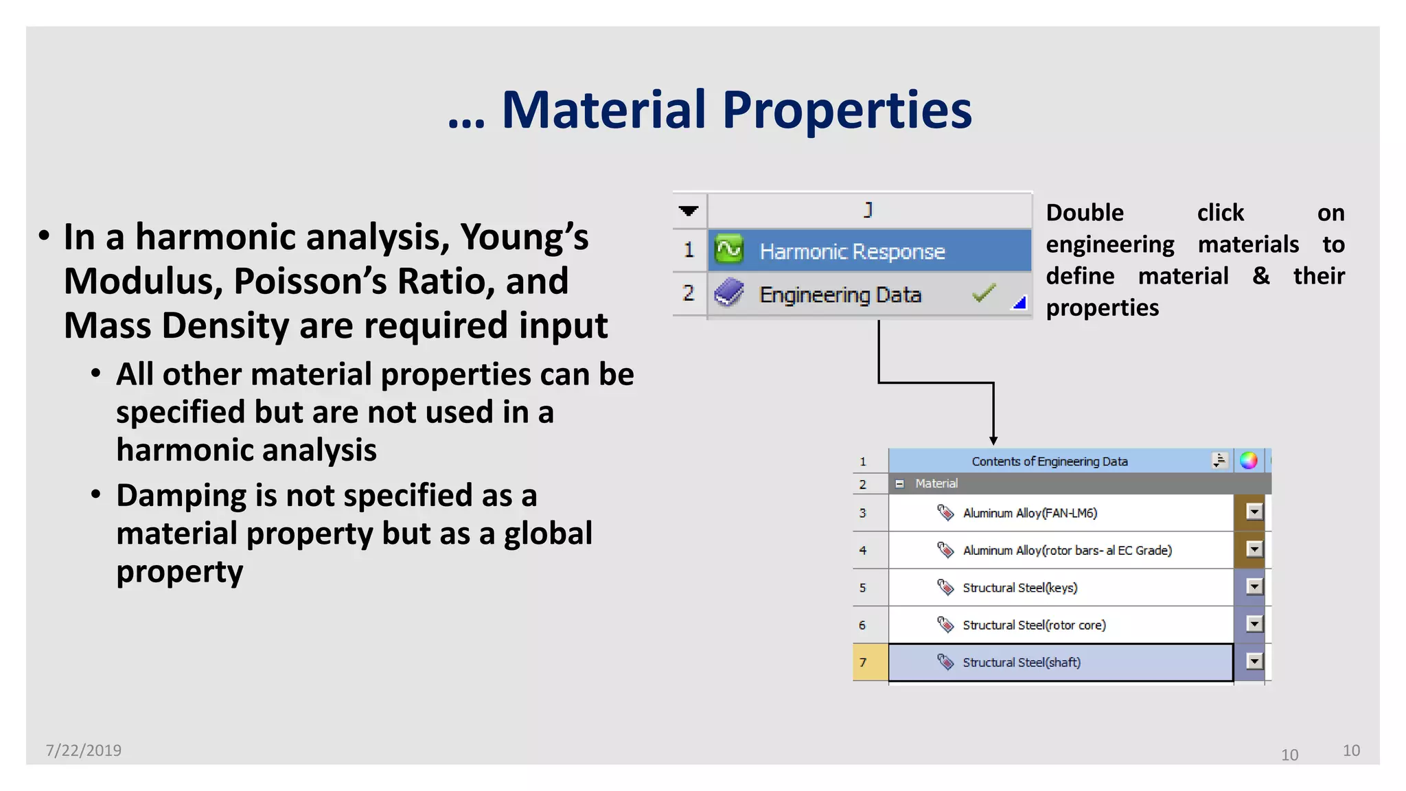 12 l1-harmonic methodology | PPTX | Physics | Science