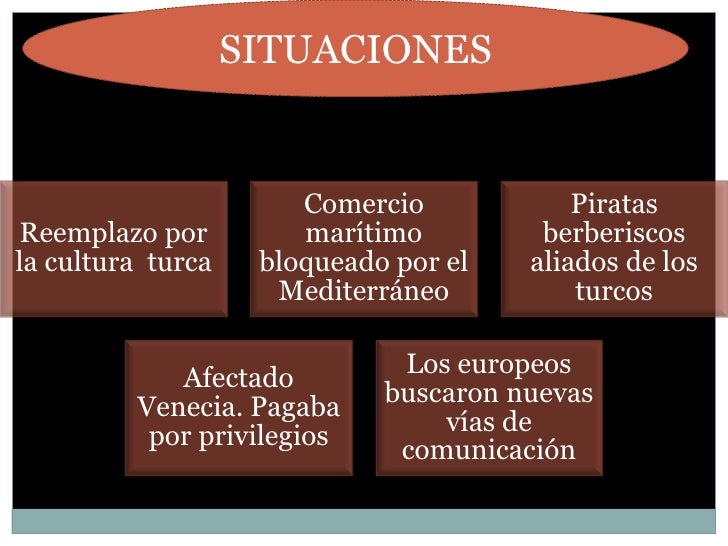 12. la caida de constantinopla