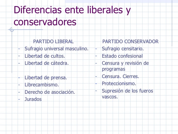12.la construcción y consolidación del estado liberal