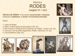 ESCOLA RODES  (segles IV- I aC) ESCOLA DE RODES     Escultures  monumentals i colossals , destacant el  patetisme , la  tensió i el moviment exacerbat .  Obres:  1. Colós de Rodes 2. Niké o Victòria alada de Samotràcia (190  aC) 3. Bou Farnesi o Càstig de Dirce (Apol·loni de Tralles i Taurisc,130  aC) 4. Laocoont i els seus fills (Agesandre, Polidor i Atenodor, 50  aC) 5. Faune Barberini (220  aC)    
