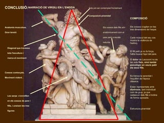 CONCLUSIÓ: NARRACIÓ DE VIRGILI EN L’ENEIDA Anatomia musculosa.  Gran tensió Diagonal que travessa tota l'escultura i marca el moviment Cossos contorçats.  Moviment violent .  Les serps  s’enrotllen en els cossos de pare i fills, i uneixen les tres figures  Composició piramidal Els cossos dels fills són anatòmicament com el pare però a escala reduïda  COMPOSICIÓ Els cossos s’agiten en les tres dimensions de l’espai. Cada múscul del seu cos mostra la violència de l’esforç. El fill petit ja no fa força, l’altre busca l’ajut del pare.   El  dolor  de Laocoont no és tan sols  físic, sinó també psicològic en veure patir els seus fills .  Es trenca la serenitat i l’equilibri de l’època clàssica.   Estan representats amb  diartrosis , tant individual com de grup, ja que cadascun dels fills s’inclina de forma oposada.  Estructura piramidal Sols pot ser contemplat frontalment  