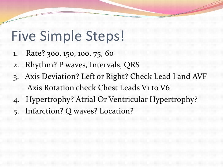 12 Lead Ekg Interpretation 12 Lead Ekg Interpretation