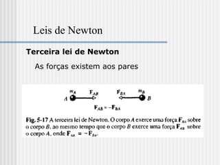 Leis de Newton
Terceira lei de Newton

  As forças existem aos pares
 