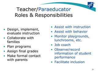 12 Leonard Edmonds-Para And Teacher