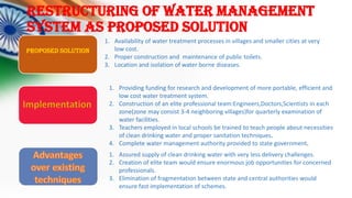 Proposed Solution
1. Availability of water treatment processes in villages and smaller cities at very
low cost.
2. Proper ...