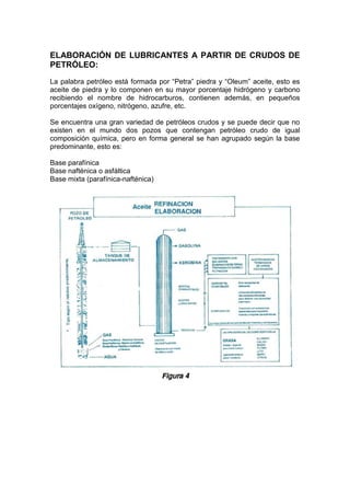 ELABORACIÓN DE LUBRICANTES A PARTIR DE CRUDOS DE
PETRÓLEO:
La palabra petróleo está formada por “Petra” piedra y “Oleum” aceite, esto es
aceite de piedra y lo componen en su mayor porcentaje hidrógeno y carbono
recibiendo el nombre de hidrocarburos, contienen además, en pequeños
porcentajes oxígeno, nitrógeno, azufre, etc.
Se encuentra una gran variedad de petróleos crudos y se puede decir que no
existen en el mundo dos pozos que contengan petróleo crudo de igual
composición química, pero en forma general se han agrupado según la base
predominante, esto es:
Base parafínica
Base nafténica o asfáltica
Base mixta (parafínica-nafténica)
 