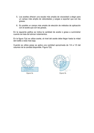 5. Los aceites ofrecen una escala más amplia de viscosidad a elegir para
un campo más amplio de velocidades y cargas a soportar que con las
grasas.
6. Es posible un campo más amplio de elección de métodos de aplicación
con el aceite que con las grasas.
En la siguiente gráfica se indica la cantidad de aceite o grasa a suministrar
cuando se trata de lubricar rodamientos.
En la figura 7(a) se utiliza aceite, el nivel del aceite debe llegar hasta la mitad
del rodillo o bola más baja.
Cuando se utiliza grasa se aplica una cantidad aproximada de 1/4 a 1/3 del
volumen de la cavidad disponible. Figura 7(b)
 